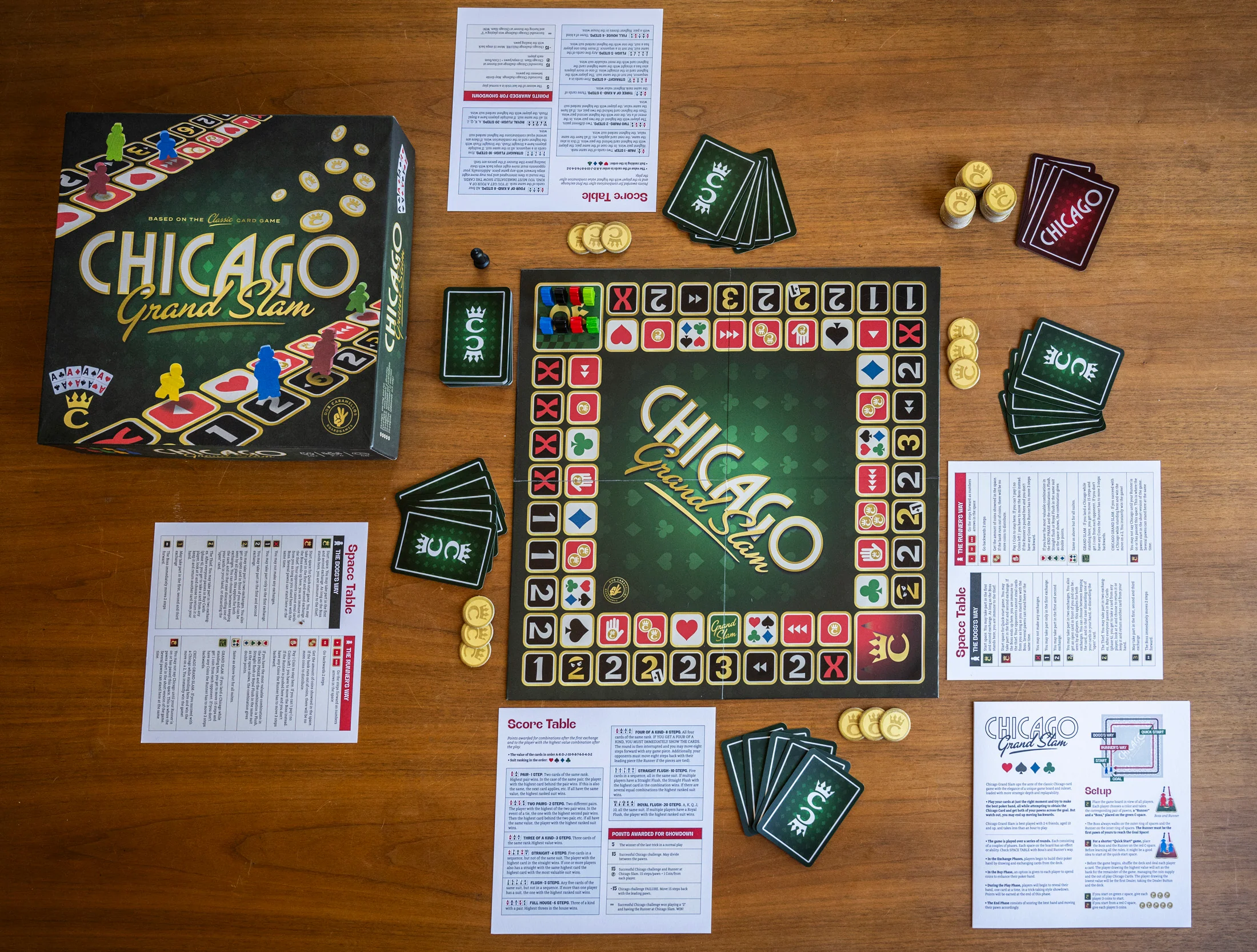 Chicago Grand Slam board game - Image 2