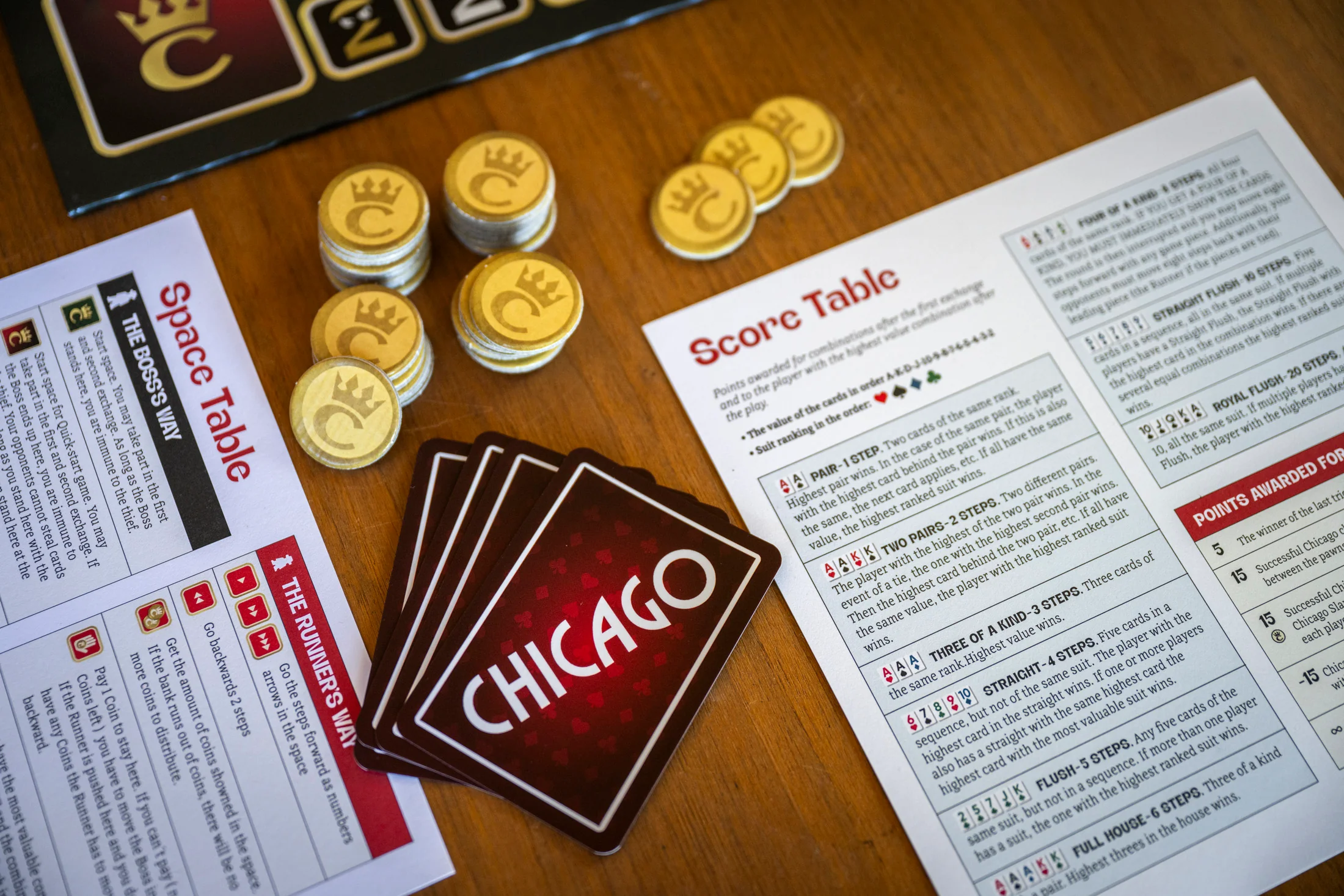 Chicago Grand Slam board game - Image 3