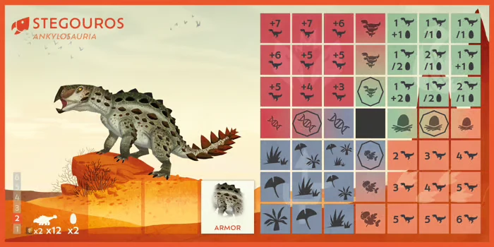 Dino Dynasty - From Armor to Tail-Clubs [Module] (Retail) - Image 3