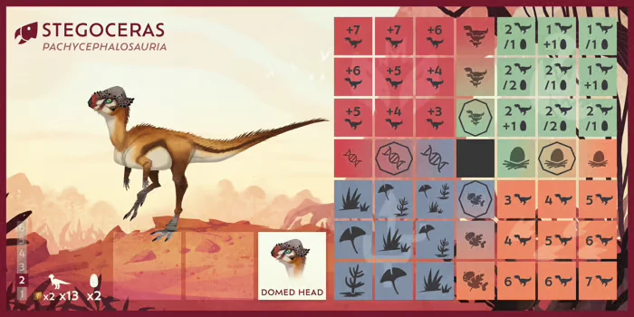 Dino Dynasty - From Armor to Tail-Clubs [Module] (Retail) - Image 5