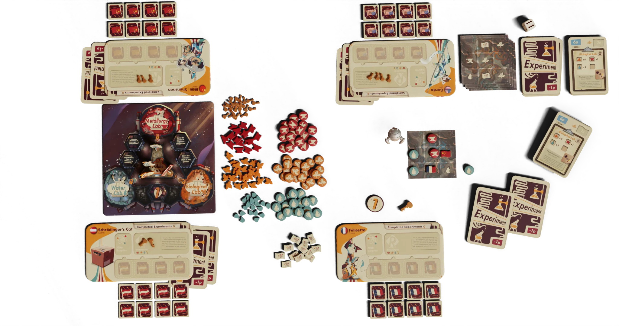 Fluffy Frontier Board Game - Image 4