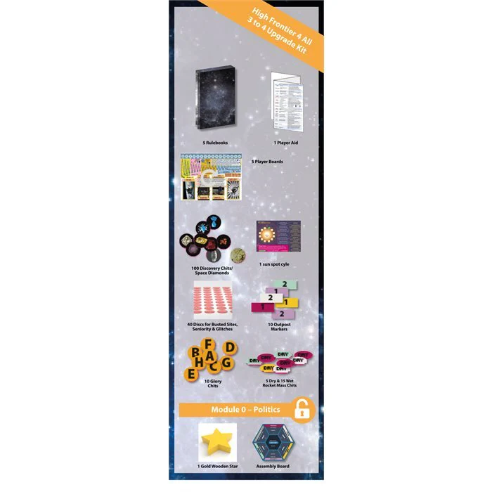 High Frontier upgrade kit - Image 2