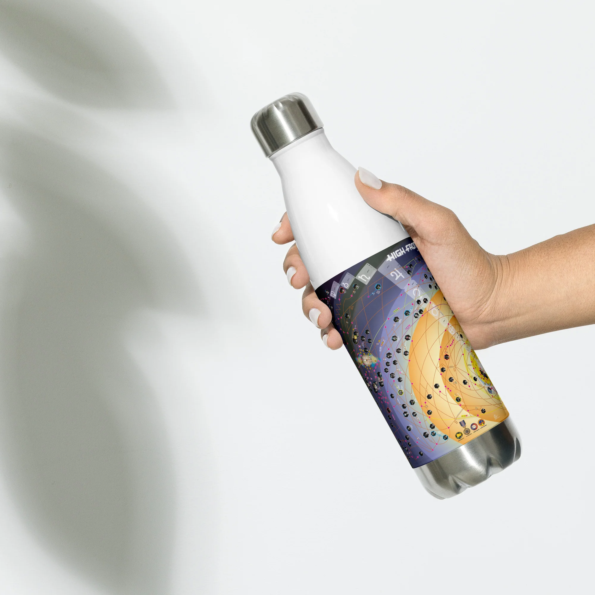HIGH FRONTIER 4 ALL Map: Stainless Steel Water Bottle