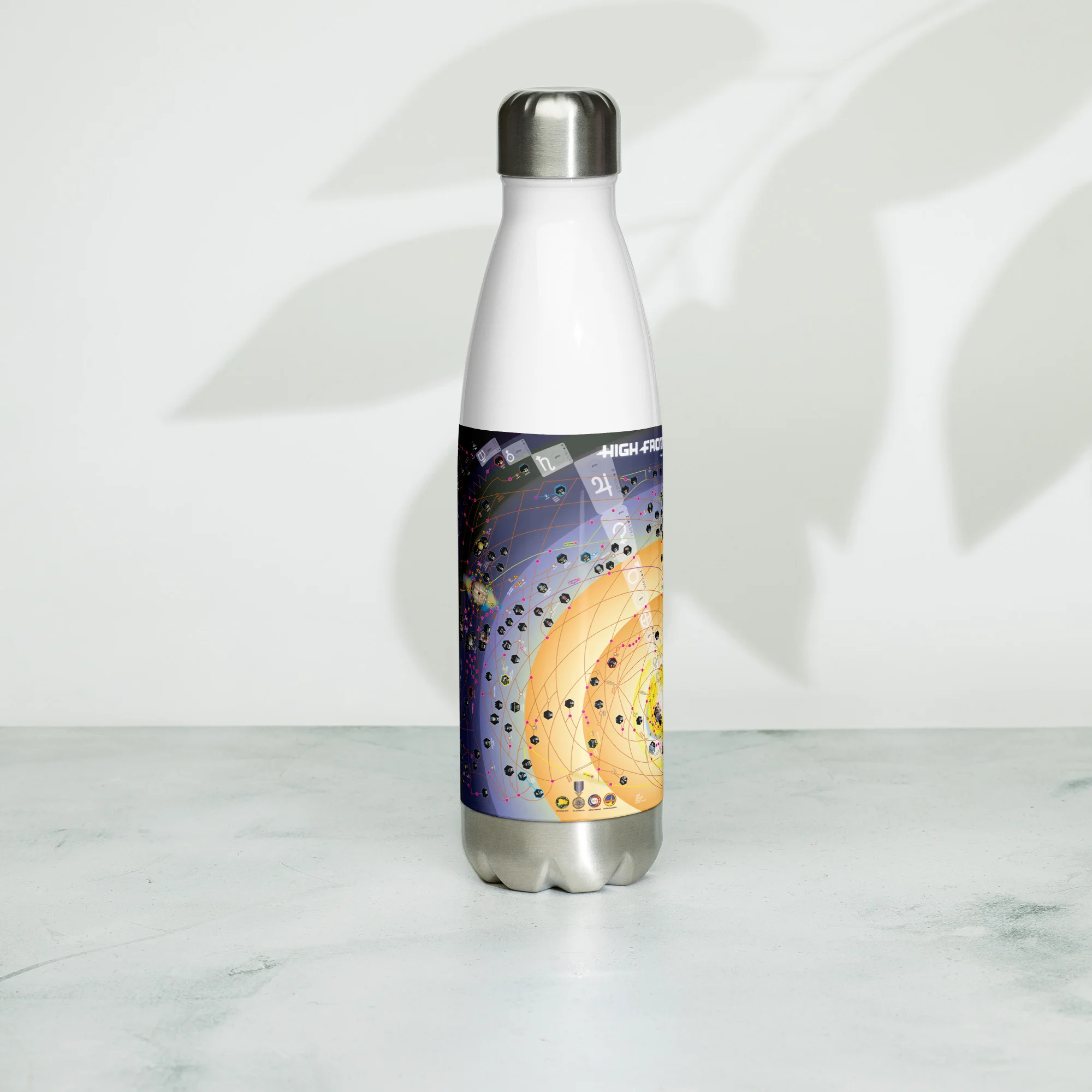 HIGH FRONTIER 4 ALL Map: Stainless Steel Water Bottle - Image 5
